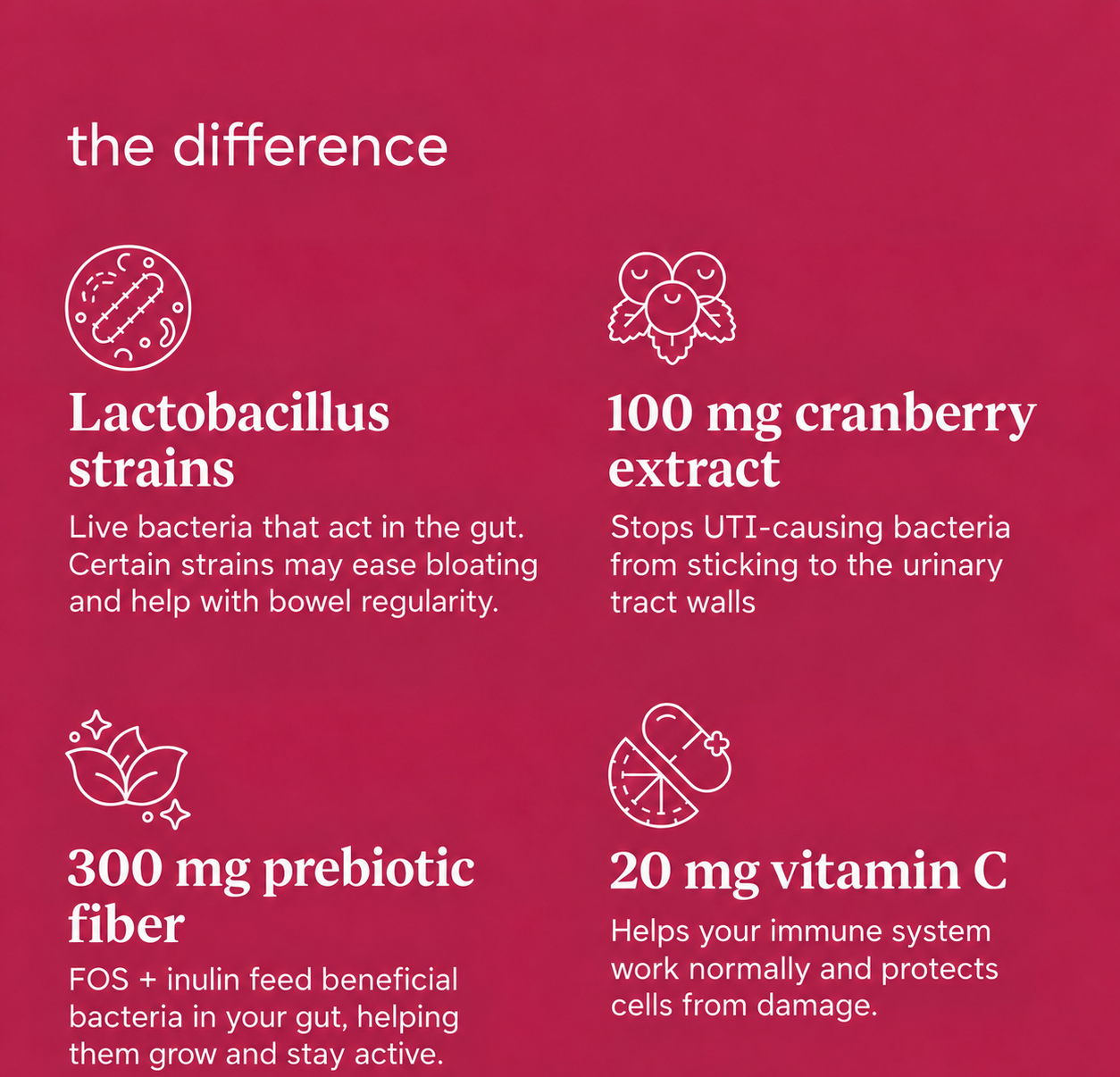Florelle's Probiotics Gummies